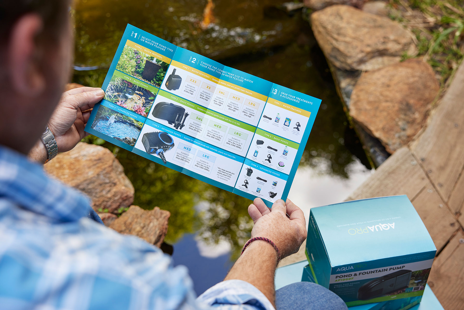 Aquatech Equipment Homewares Photography Sum Effect